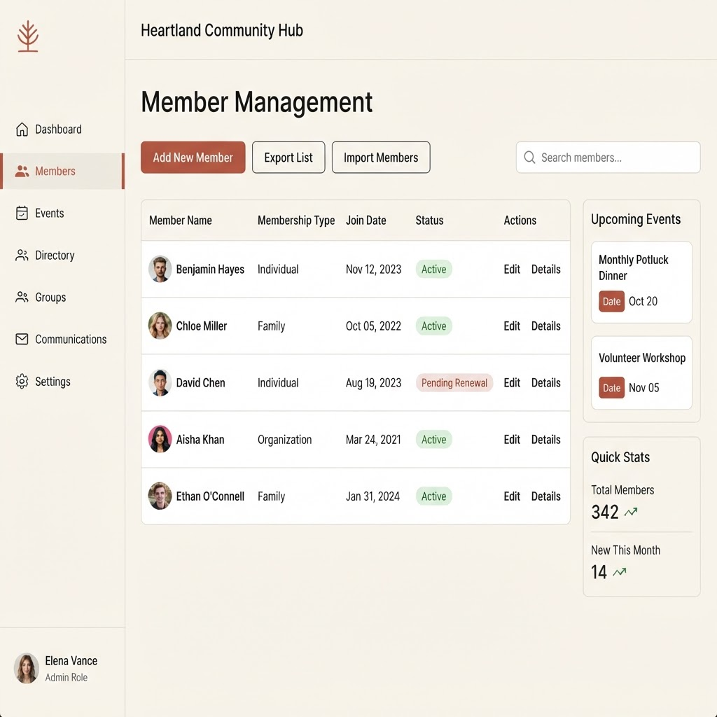 Community Organization Platform — product view